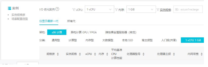 91HTTP代理在阿里云设置动态包时代理教程